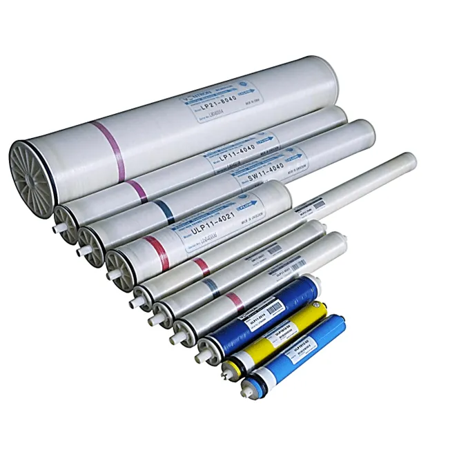 RO membrane industrial water treatment